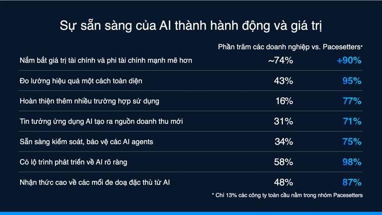 seeding-facebook-hieu-qua-2025