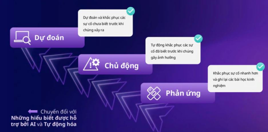 seeding-facebook-hieu-qua-2026