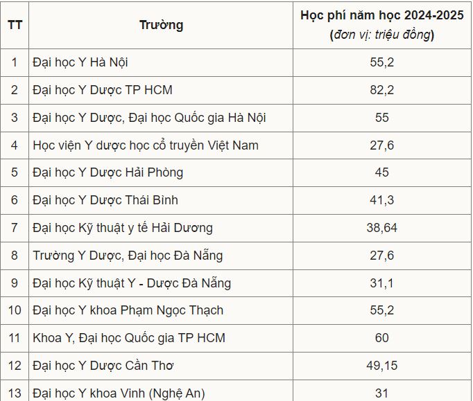 seeding-facebook-hieu-qua-2024