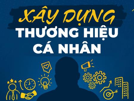 Xây Dựng Thương Hiệu Cá Nhân: Chiến Lược Tạo Dấu Ấn Bền Vững Trong Kỷ Nguyên Số