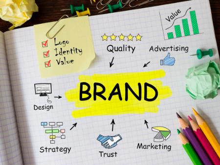 Brand Awareness là gì? Chiến lược xây dựng nhận thức thương hiệu trong thời đại công nghệ số 