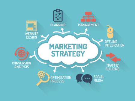 Chiến lược marketing cho doanh nghiệp nhỏ: Cách thu hút khách hàng bền vững với chi phí tối ưu